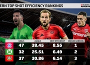 开云官网-科尔最后时刻绝杀，拜仁慕尼黑-逆转沃尔夫斯堡，战绩斐然的简单介绍