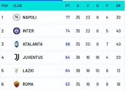 开云体育官网-AC米兰主场败北，积分榜逐渐失利，士气大振的简单介绍