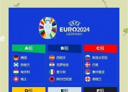 开云体育官网-最新的欧洲足球锦标赛结果和新闻，振奋人心