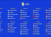 开云体育下载-无惧强手！欧洲杯预选赛黑马突围创佳绩，战绩斐然