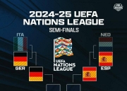 开云体育-欧国联赛事震撼开启，球迷狂热追逐，气势如虹的简单介绍