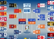 开云APP-包含法国队以-战胜芬兰队晋级欧洲杯，势不可挡的词条