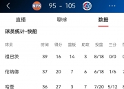 开云体育APP下载-快船主场击败尼克斯，完成五连胜，士气大振