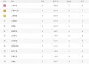 开云APP-意大利队大胜战胜对手，领跑小组积分榜，振奋人心