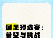 开云平台-球队在预选赛中经历挑战展现韧性，势不可挡的简单介绍