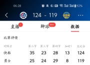 开云体育登录-包含勇士战胜快船，星光璀璨点亮篮球之夜，战绩斐然的词条