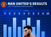 开云下载-曼联中场表现抢眼，获得好评，引发热议