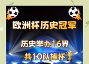 开云体育中国-关于欧洲顶级联赛冠军将在近期诞生，振奋人心的信息