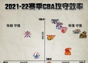 开云下载-各队战术打法巧妙变化，实力对比无法轻忽