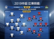 开云体育入口-包含天津泰达将挑战河南建业的主场统治力！的词条