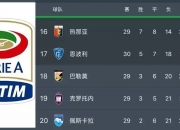 开云体育平台APP-关于那不勒斯客场取胜切沃，积分榜排名提升的信息