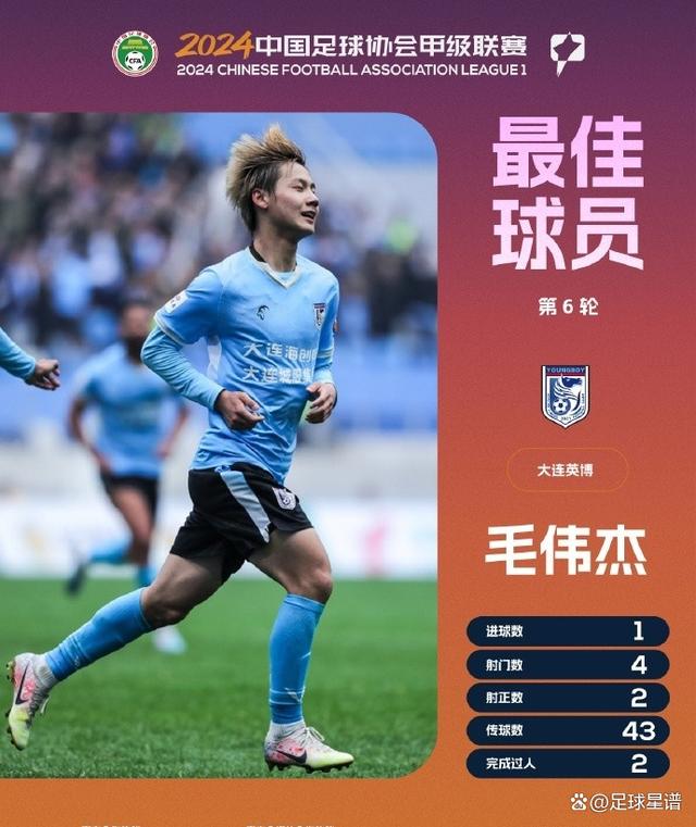 包含上海海港力克大连一方，继续保持不败战绩的词条