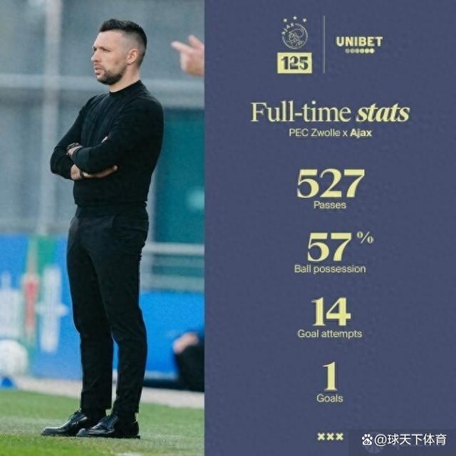 阿贾克斯继续胜利，巩固联赛领先地位