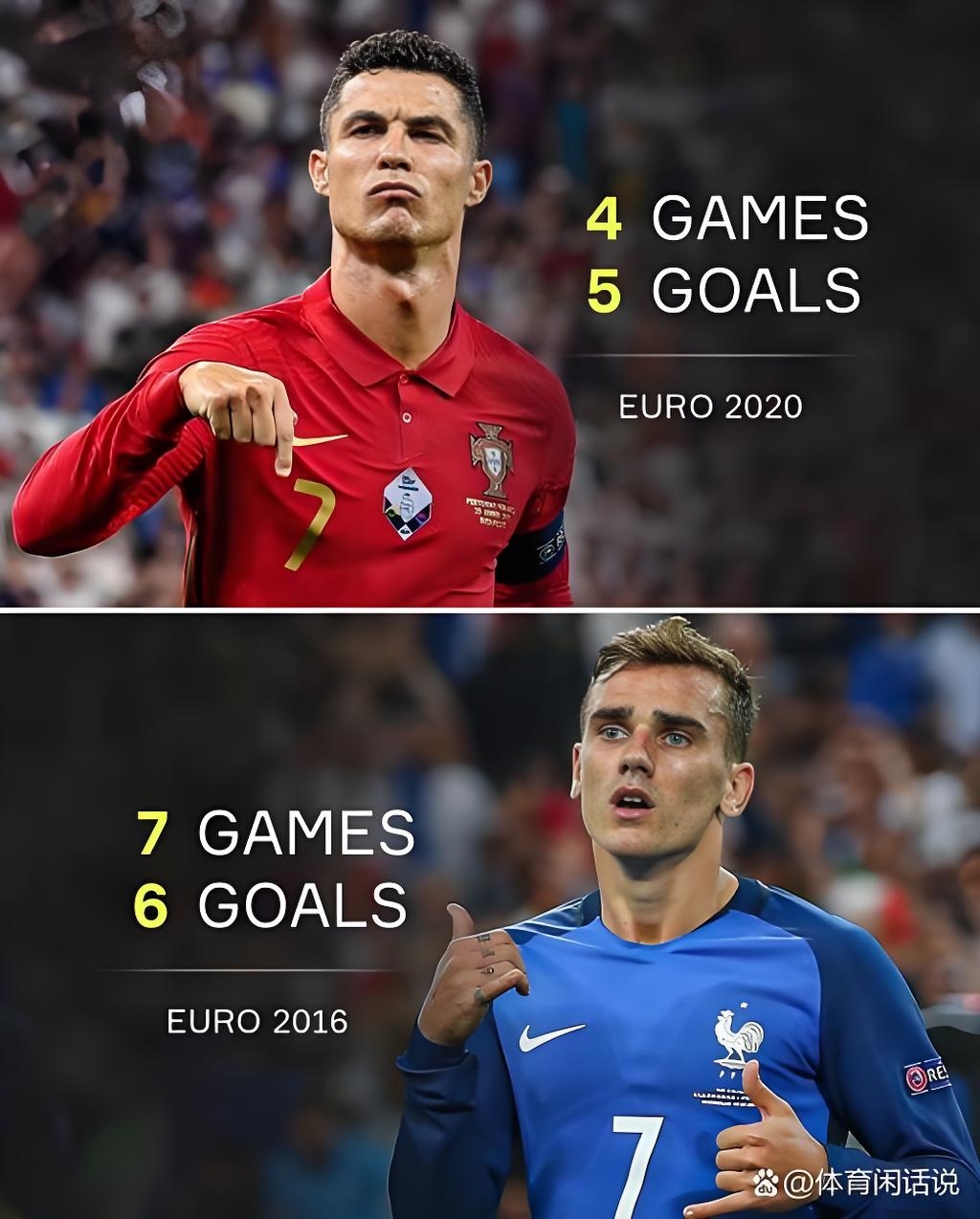 葡萄牙备战决赛：C罗力争夺冠再现辉煌的简单介绍