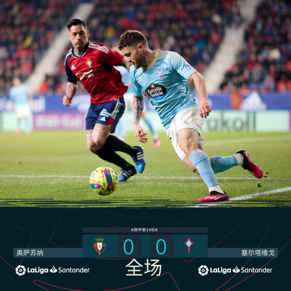 塞尔塔主场击败莱万特,奋起直追积分榜前列的简单介绍 塞尔塔主场击败莱万特,奋起直追积分榜前列的简单介绍