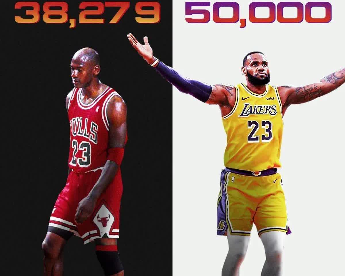 包含湖人队实力雄厚，追逐总冠军梦想的词条