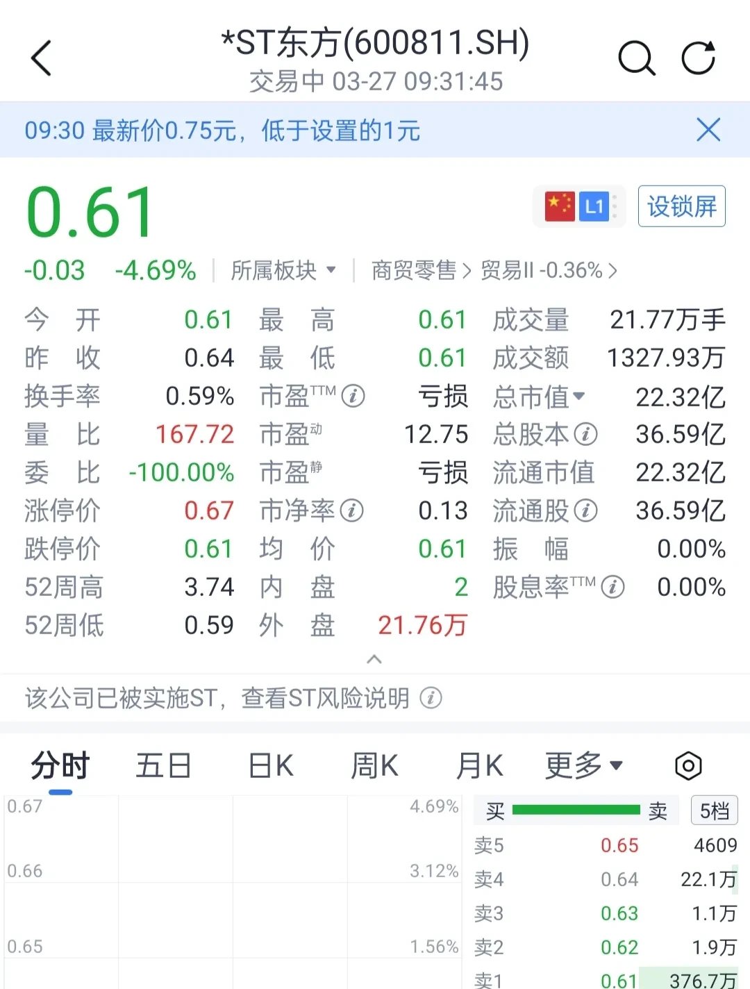 意外崩盘，富力队客场遭遇重挫