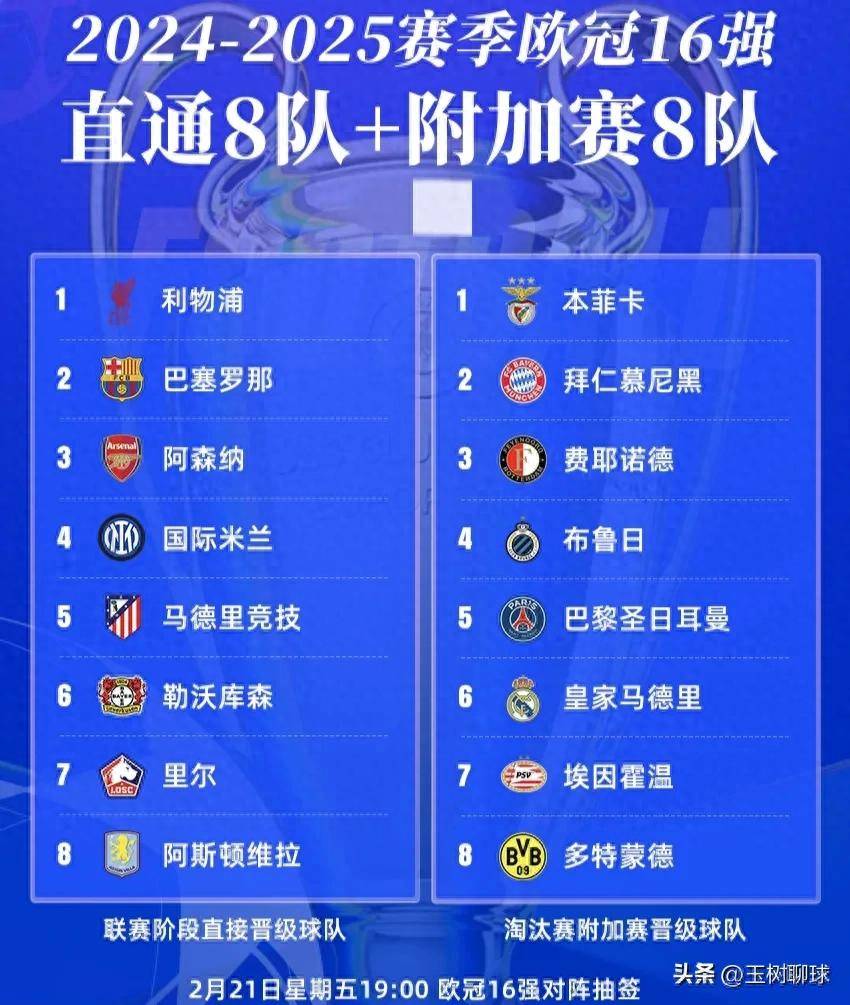 马拉多纳点评欧冠比赛：曼城有望夺冠