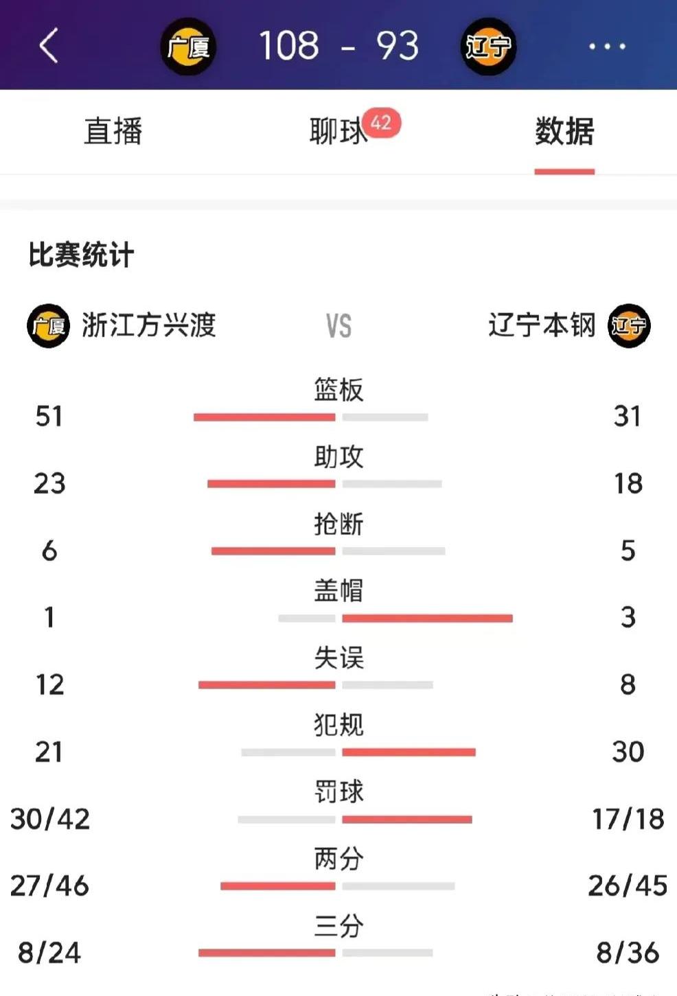 年轻球员接连砍分,助队成功逆转比分的简单介绍 年轻球员接连砍分,助队成功逆转比分的简单介绍