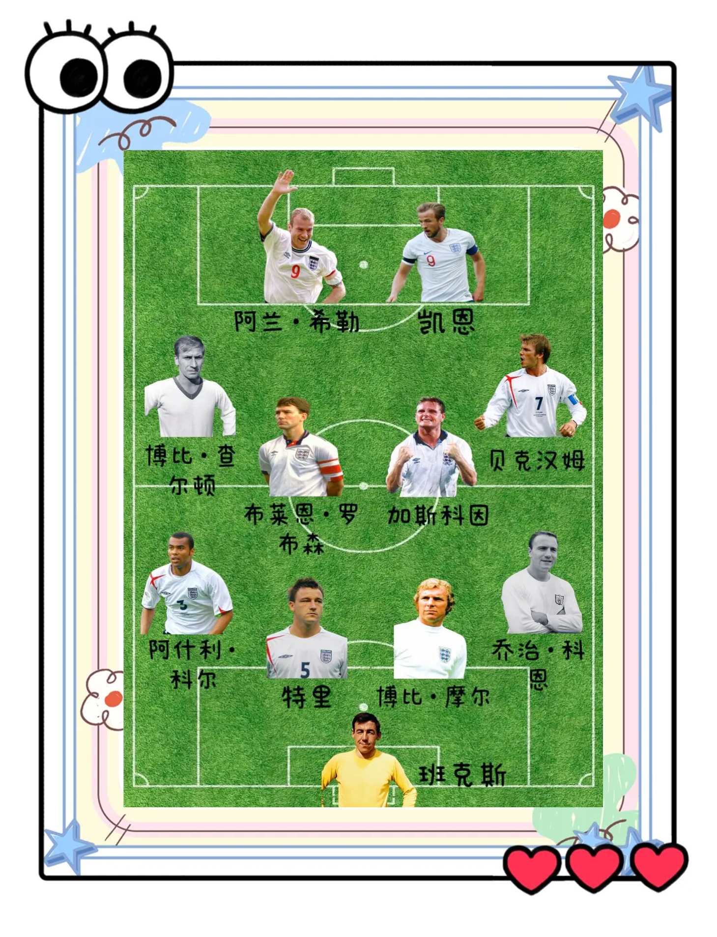 英格兰战平匈牙利，小组排名暂居第二