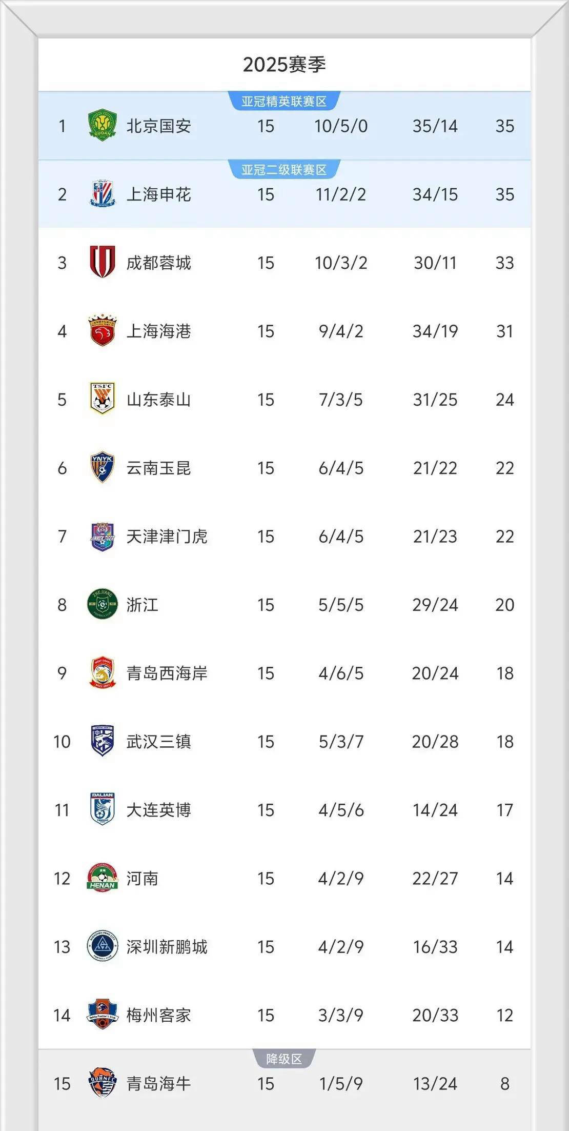 球队快速攀升积分榜，成为黑马候选的简单介绍