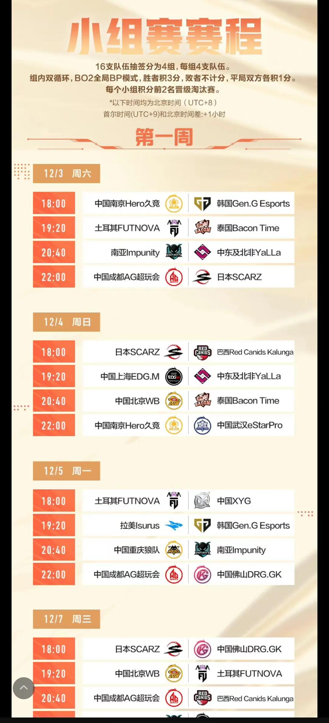 包含小组赛对决,球队阵容调整有作为的词条 包含小组赛对决,球队阵容调整有作为的词条