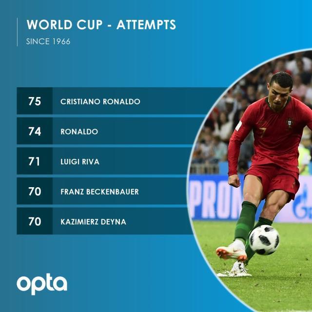 包含见招拆招！欧洲国家队全方位作战的词条