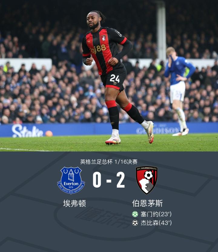 达科斯塔斯首开纪录，为球队带来胜利的曙光，振奋人心