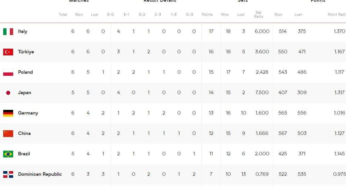 关于乌克兰队主场势不可挡,连胜数场,稳步上升的信息 关于乌克兰队主场势不可挡,连胜数场,稳步上升的信息