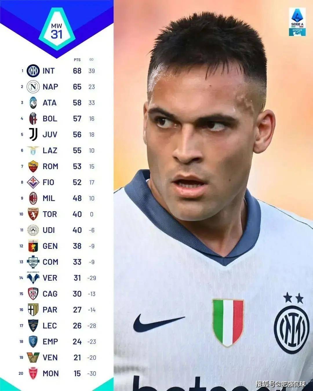 拜仁出其不意败给国米,形势岌岌可危,振奋人心的简单介绍 拜仁出其不意败给国米,形势岌岌可危,振奋人心的简单介绍