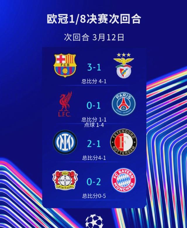 巴黎圣日耳曼逆转尤文图斯，晋级欧冠八强，掌声雷动