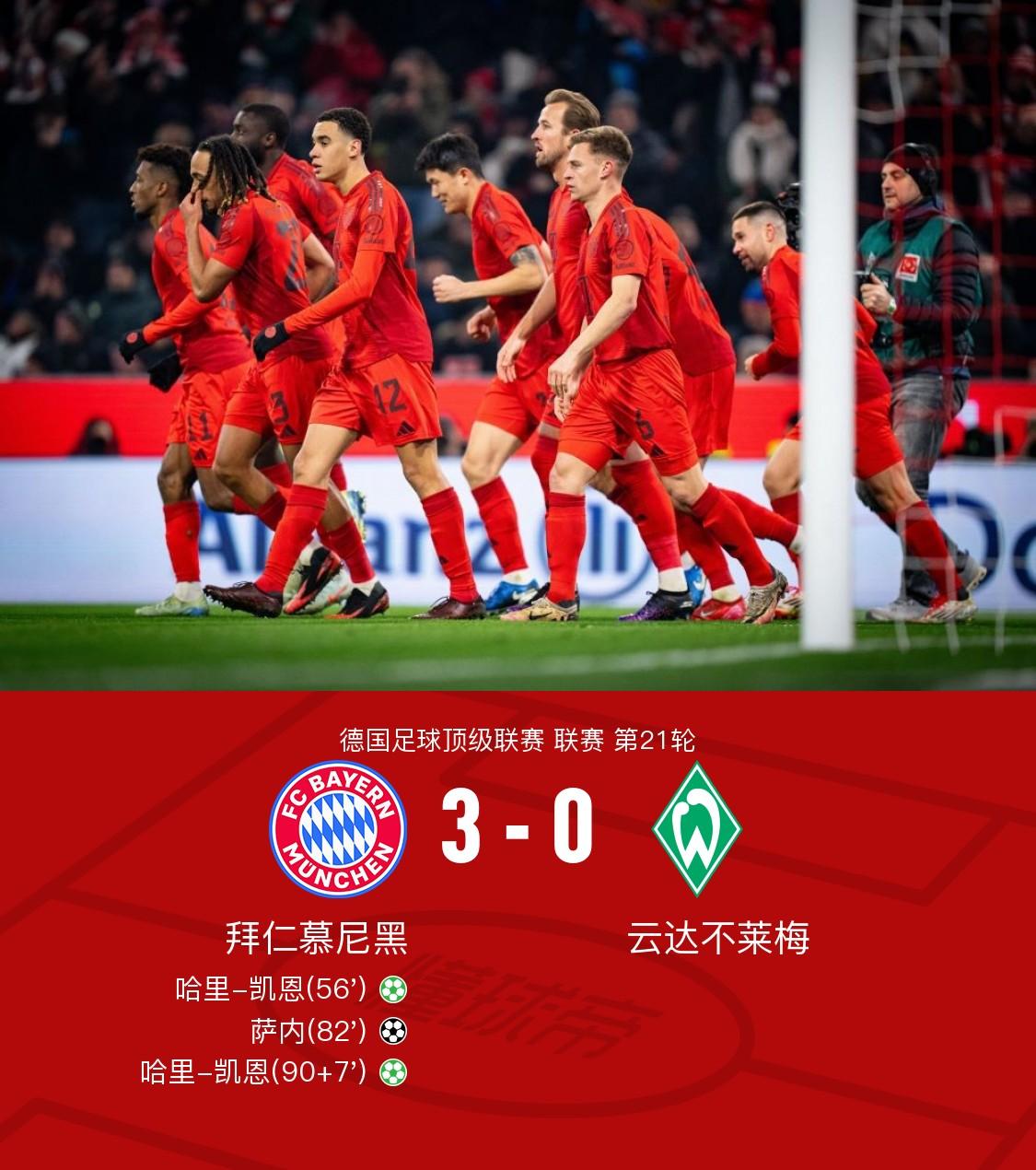 重磅消息：拜仁三连胜晋级，一举夺魁，稳步上升