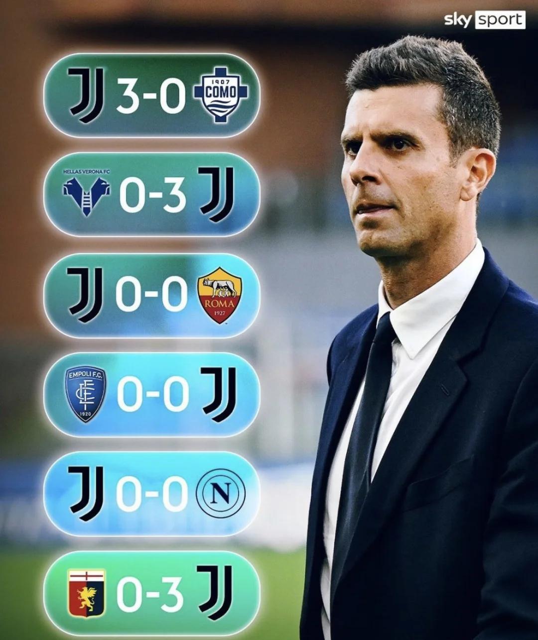 尤文图斯阵容调整,主帅为困境寻找突破,振奋人心 尤文图斯阵容调整,主帅为困境寻找突破,振奋人心