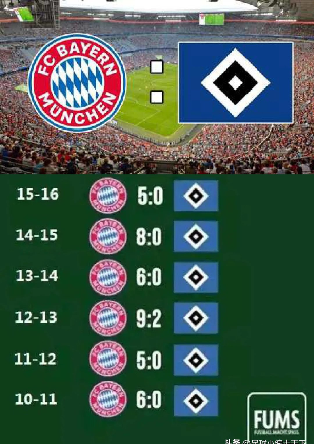 汉堡战平对手，保级艰难依旧，表现亮眼的简单介绍