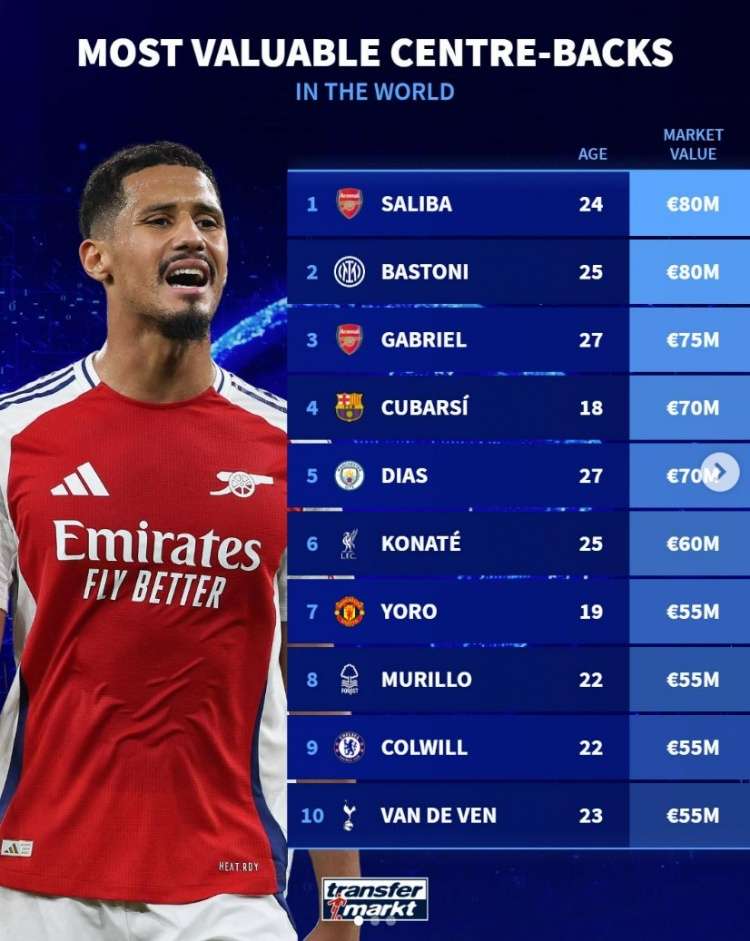 奥巴梅扬独中两元，加蓬力克喀麦隆，战绩斐然