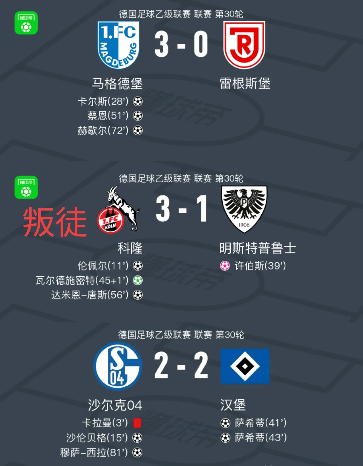 包含柏林赫塔在客场逆转科隆,继续领跑积分榜,气势如虹的词条 包含柏林赫塔在客场逆转科隆,继续领跑积分榜,气势如虹的词条