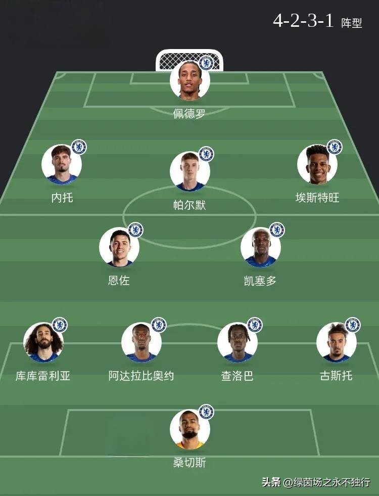 拜仁慑服切尔西，晋级欧冠四强，引发热议