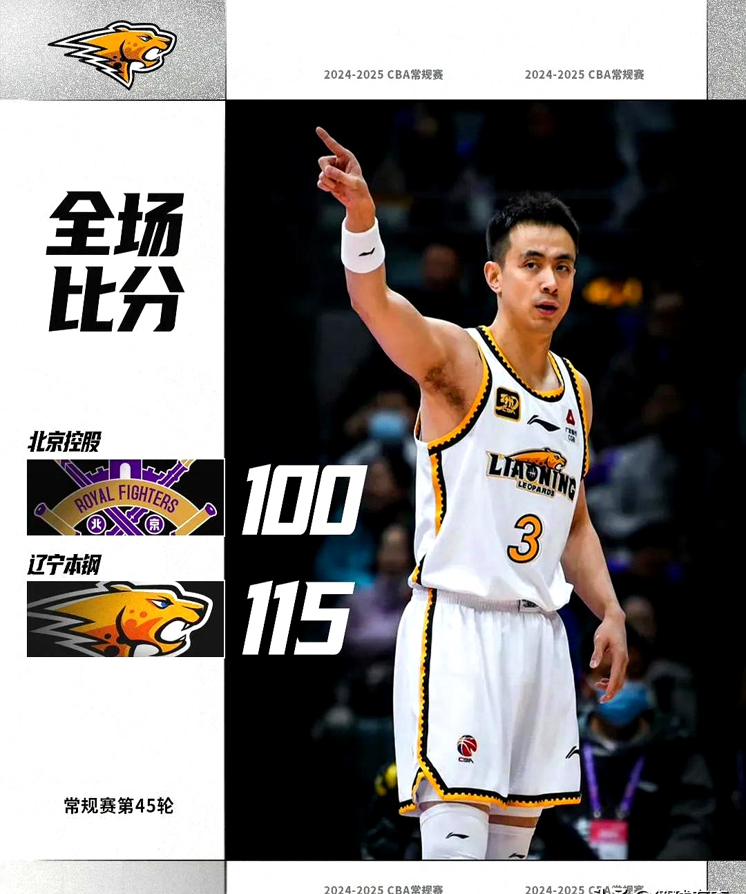 包含三分球命中率不足成,辽篮与浙大难分胜负,表现亮眼的词条 包含三分球命中率不足成,辽篮与浙大难分胜负,表现亮眼的词条