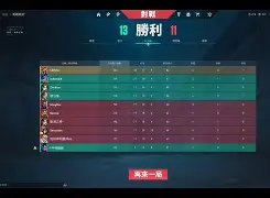 埃瓦尔完成连胜的激动时刻,士气大振 埃瓦尔完成连胜的激动时刻,士气大振