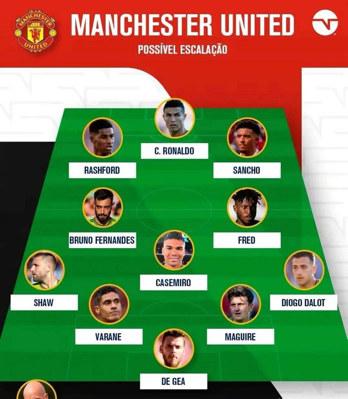 包含罗马碾压曼联,莫德里奇统治全场的词条 包含罗马碾压曼联,莫德里奇统治全场的词条