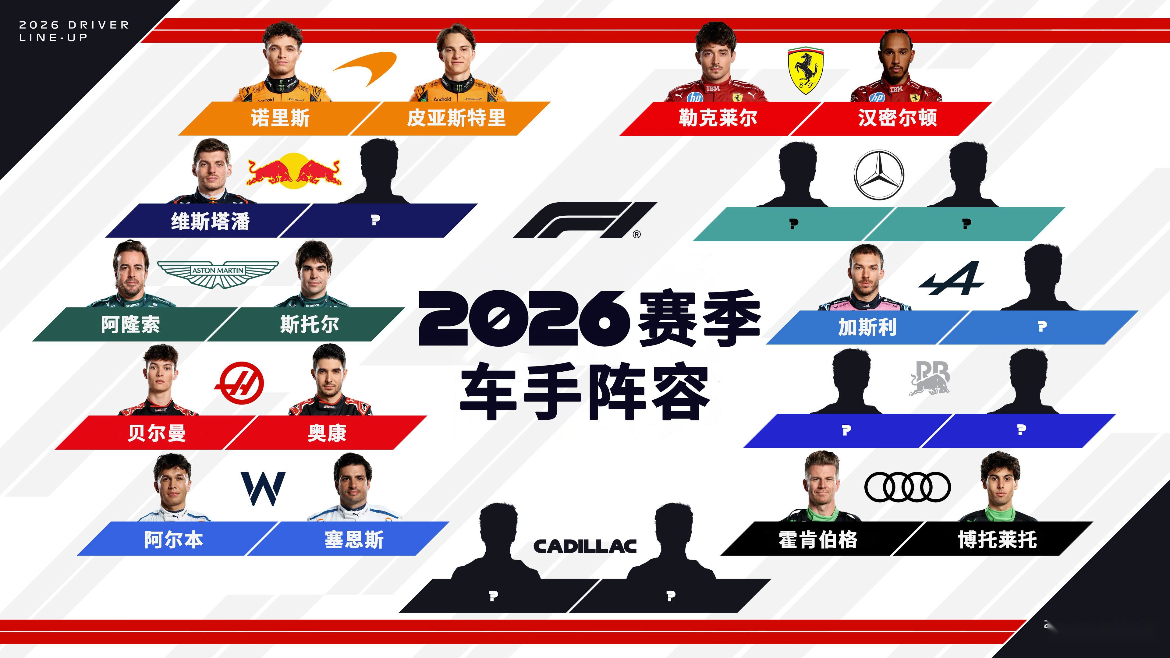 关于梅赛德斯翻盘阿斯顿马丁，阿隆索扛起全队的信息